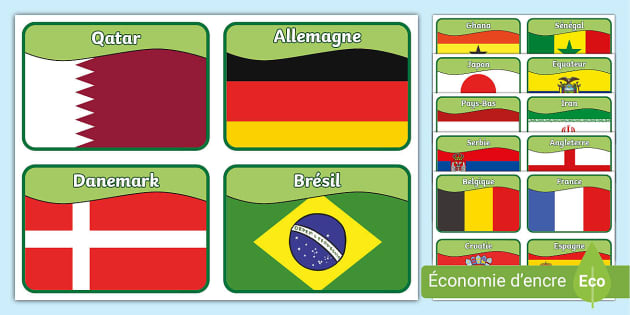 Géographie - Carte de contrôle pour le jeu des drapeaux