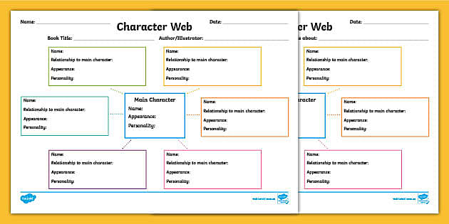 character-web-template-australian-primary-writing-mind-map