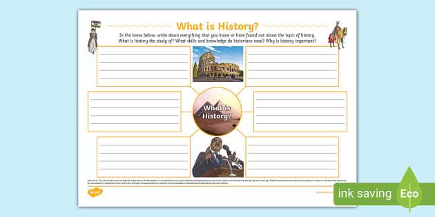 What is history? Mind Map,what is history (Teacher-Made)