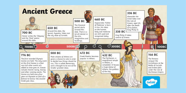 Ancient Greece Timeline PowerPoint (teacher made) - Twinkl