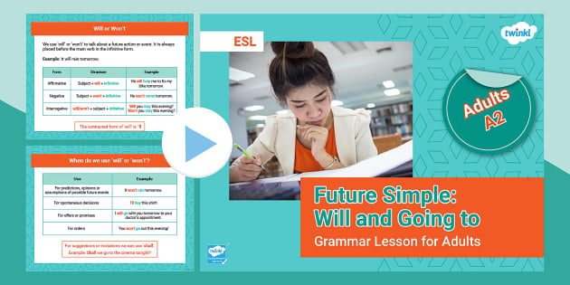 ESL Future Simple: Will and Going to PowerPoint [Adults, A2]