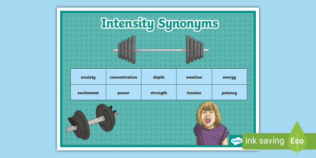 Intensity Synonyms Word Mat l enseignant A Fait Twinkl