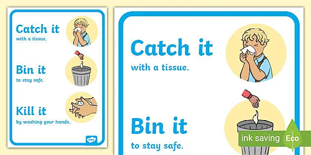 Catch it kill it bin it sign Stay safe work together Yellow Laminated 