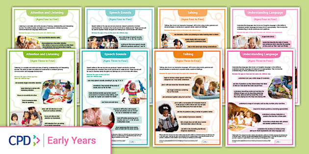 Developing Children's Communication and Language Poster Pack