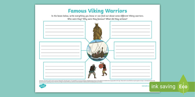 Viking Warriors Mind Map (teacher made) - Twinkl