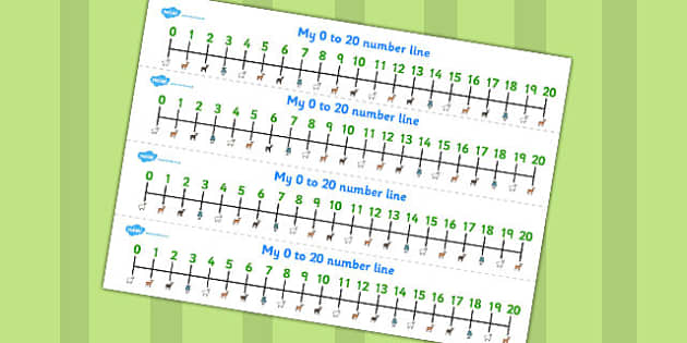 The Three Billy Goats Gruff Number Lines 0-20 (teacher made)