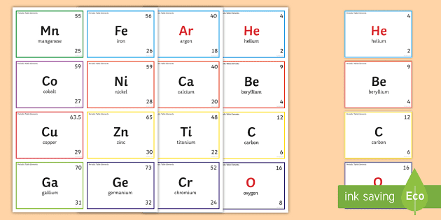 periodic table elements flashcards teacher made