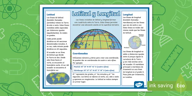 hoja de trabajo del mapa mundial de longitud y latitud