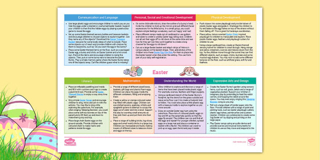 eyfs-ages-0-2-topic-planning-web-easter-new-eyfs-2021