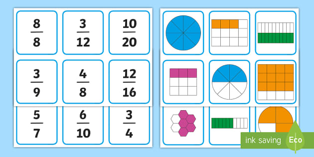 Matemática, Fração matemática, Frações equivalentes