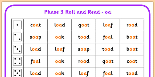 Phase 3 Oa Phoneme Roll And Read Mat Teacher Made Twinkl 