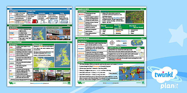 Geography Knowledge Organisers Pack Year 4 (teacher Made)