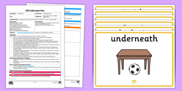 EYFS Listening Positions Adult Input Plan and Resource Pack