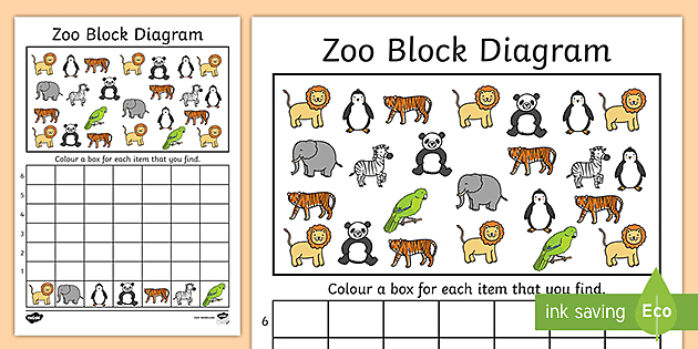 zoo block diagram activity worksheet teacher made