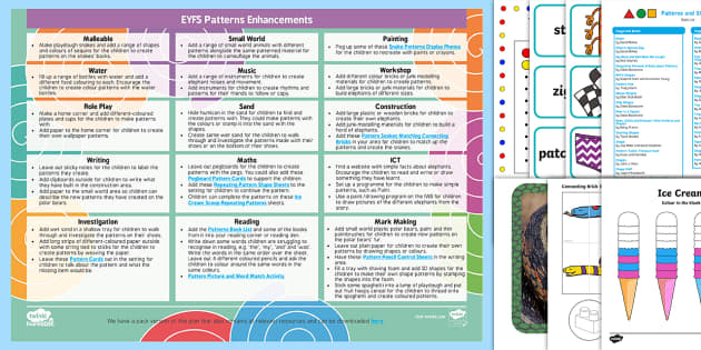 EYFS Patterns Enhancement Ideas And Resources Pack - Twinkl