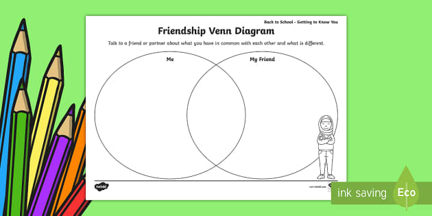 Back to School Friendship Venn Diagram Worksheet - Twinkl