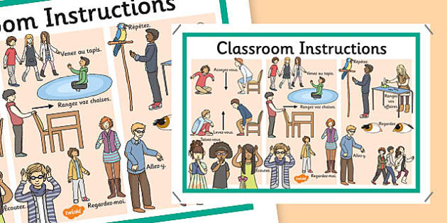 French Classroom Instructions Display Poster - Twinkl