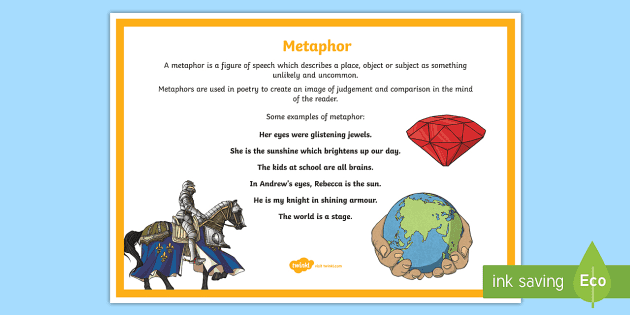 Metaphor Examples in Literature - Display Poster for Kids