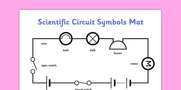 Various meanings of letters on a circuit board - Andwin Circuits