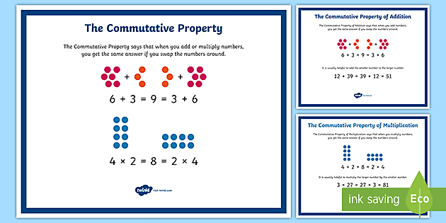 Properties Posters Set for Middle and High School Math Word Wall