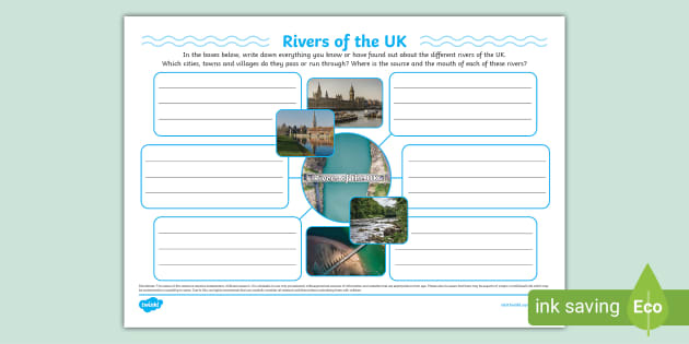 KS1 Rivers of the UK Mind Map,rivers - Twinkl