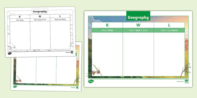 Geography KWL Grid (teacher made) - Twinkl