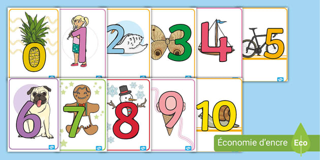 Chiffres Imprimer De 1 10 Ressources P dagogiques
