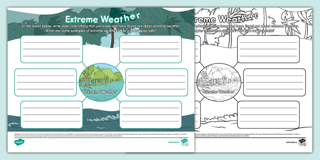 Extreme Weather Mind Map (teacher made) - Twinkl