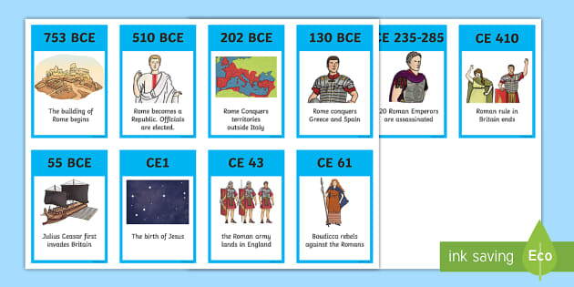 the-romans-timeline-ordering-activity-time-line-order-roman