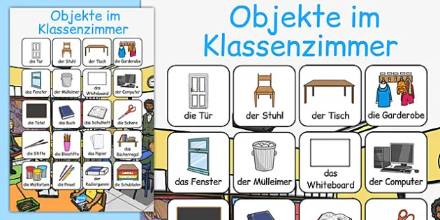 German Classroom Vocabulary Poster (Teacher-Made) Twinkl