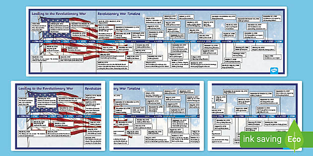 Us2 H 115 American Revolution Display Timeline Ver 2 
