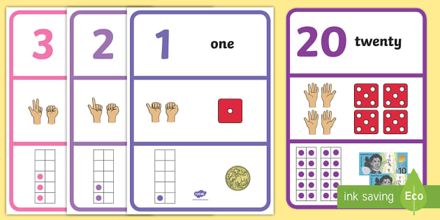 Visual Number Line with Ten-Frames Display Posters - Twinkl