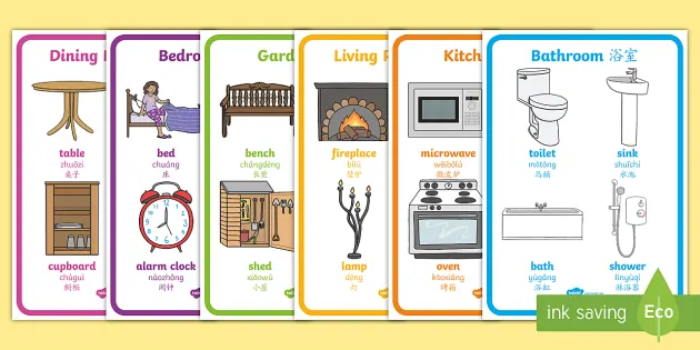 Parts Of The House - House Vocabulary In English With Pictures For Kids