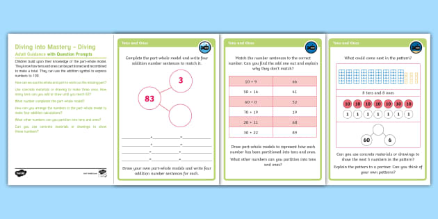 White Rose Maths Compatible Year 2 Tens and Ones Using Addition