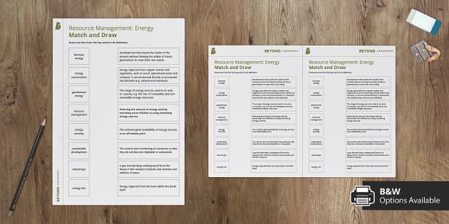 GCSE AQA Geography Resource Management Energy Match And Draw