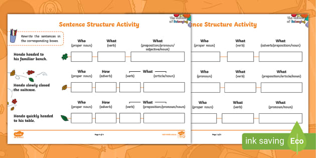 the-suitcase-of-belonging-sentence-structure-activity