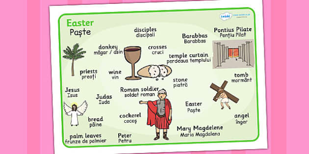 The Easter Story Word Mat Romanian Translation Twinkl