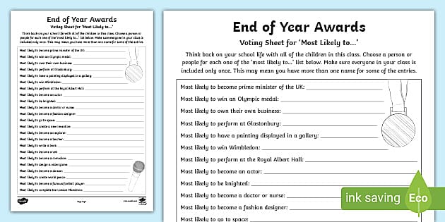 End of Year Awards Voting Sheet for 'Most Likely to...'