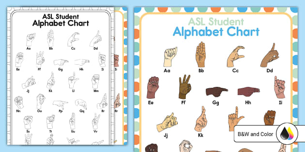 American Sign Language (ASL) Alphabet Chart (teacher made)