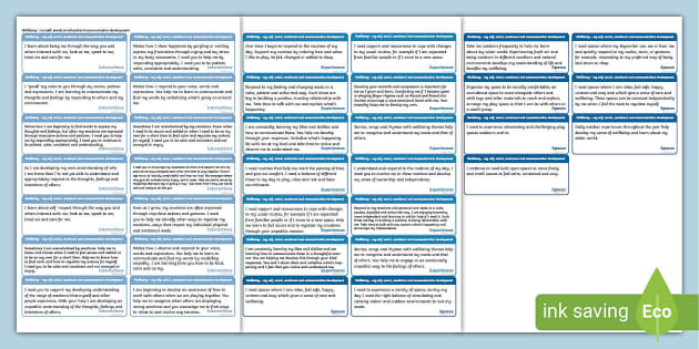 Realising the Ambition Key Themes Stickers - Wellbeing