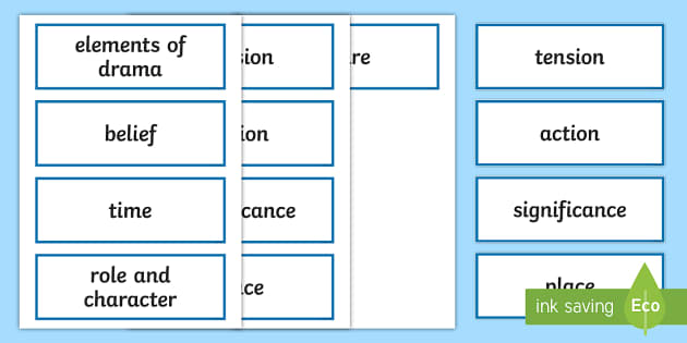 Elements of Drama Word Cards - Twinkl