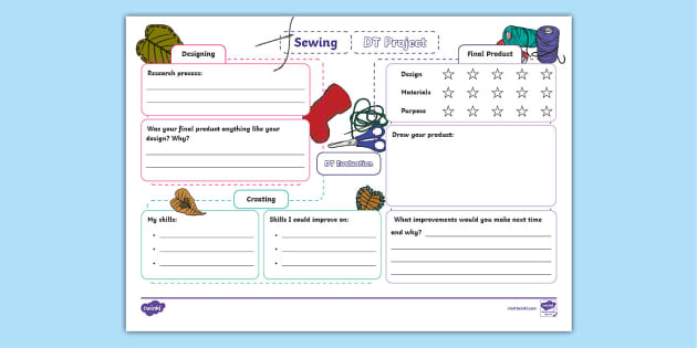 KS1 Sewing Evaluation Mind Map (teacher made) - Twinkl