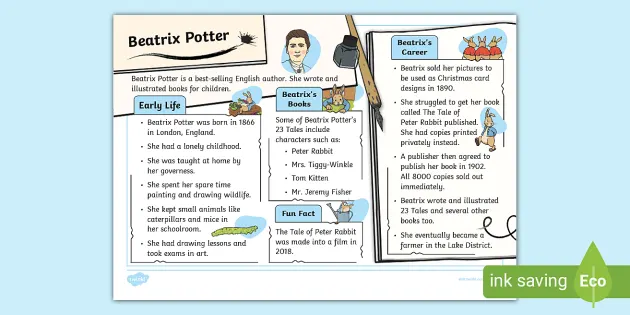 Timeline of Beatrix Potter  The Beatrix Potter Society