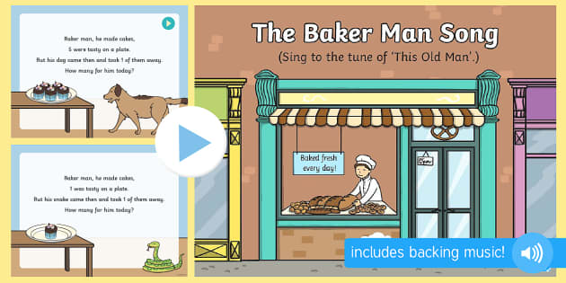 The Baker Man Song PowerPoint - Twinkl