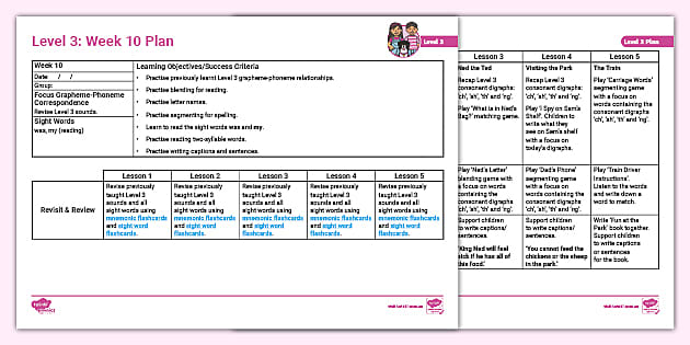 Phonics Level 3 Recap Lesson Plan - Level 3 Week 10 - Twinkl