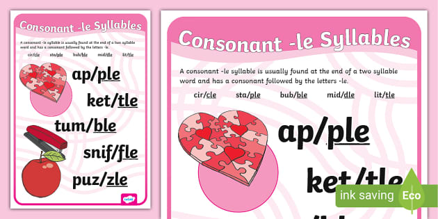 Consonant -le Syllable Display Poster | Classroom Display