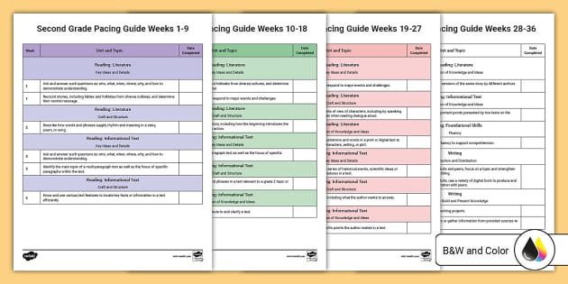Second Grade Weekly Pacing Guide for English and Language Arts