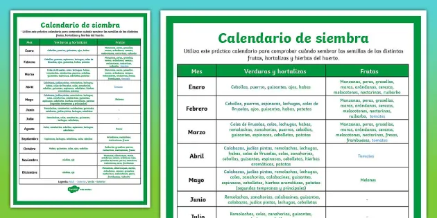 Proyecto de huerto escolar: Póster - Calendario de siembra