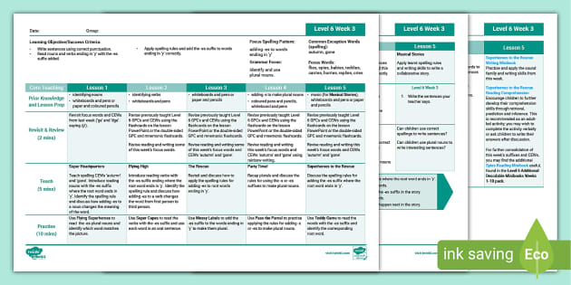 Adding Es To Words Ending In Y Weekly Plans Level Week Twinkl Phonics