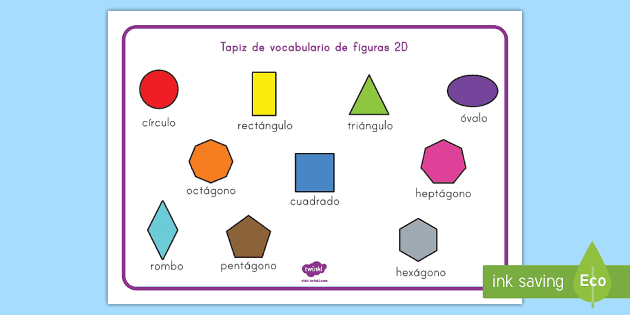 Tapiz de vocabulario: El mago de Oz (teacher made) - Twinkl